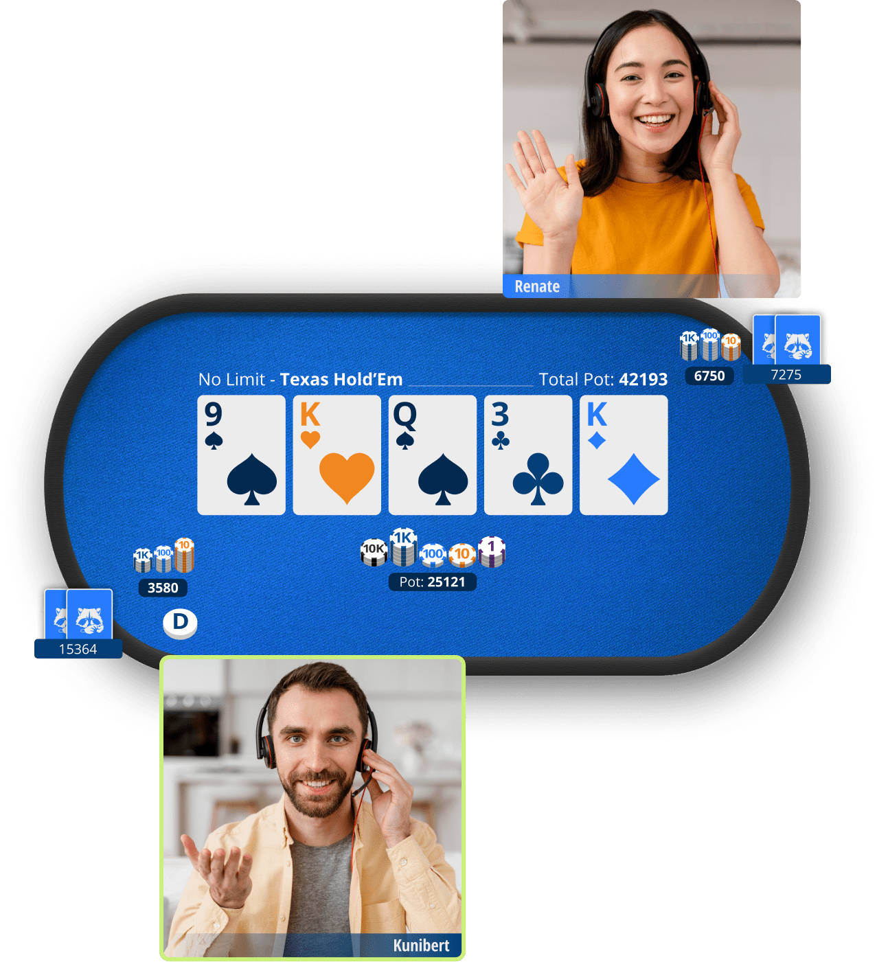 Virtual poker table with two players